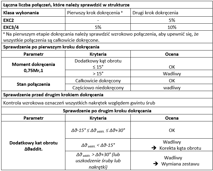 Brak alternatywnego tekstu dla tego zdjęcia